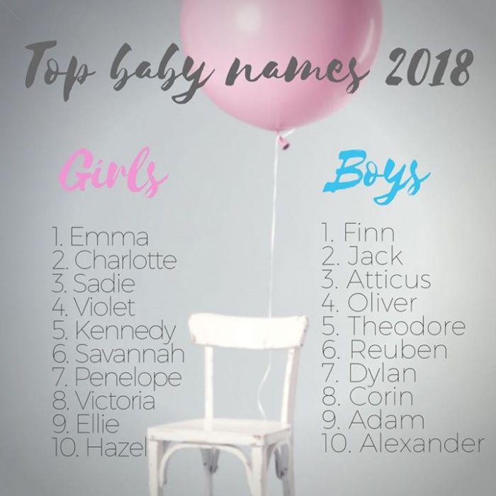 Top 10 baby names for 2018 have been released!... | c91 ...