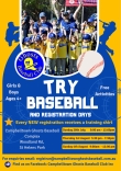 Campbelltown Ghosts Baseball Come and Try/Registration Days