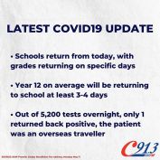 School returns to a staggered timetable today... how are you feeling about that?
.
For FAQ questions in relation to COVID19 visit @newsouthwaleshealth website