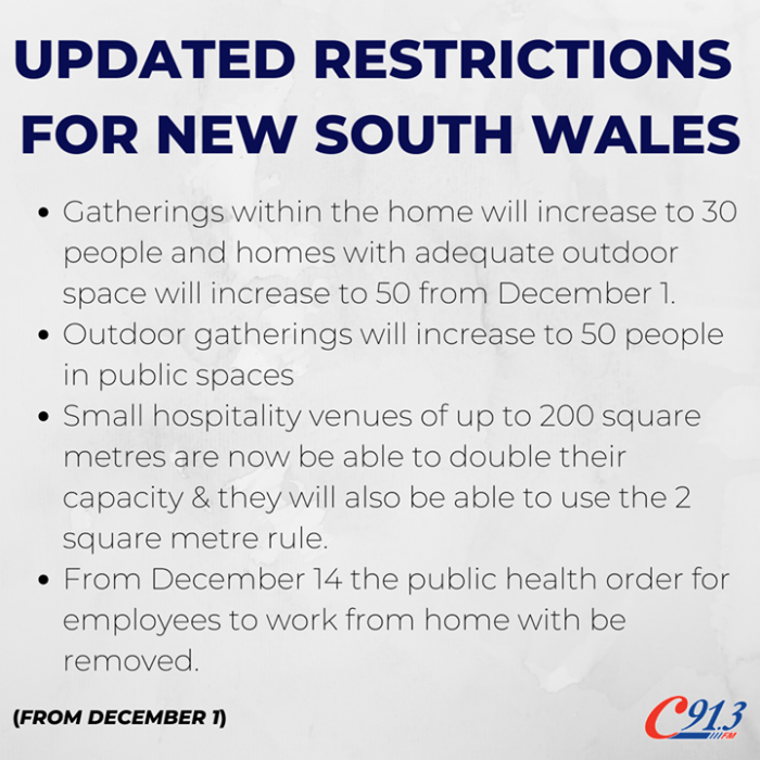 #LATEST NSW COVID-19 Restrictions will relax from…