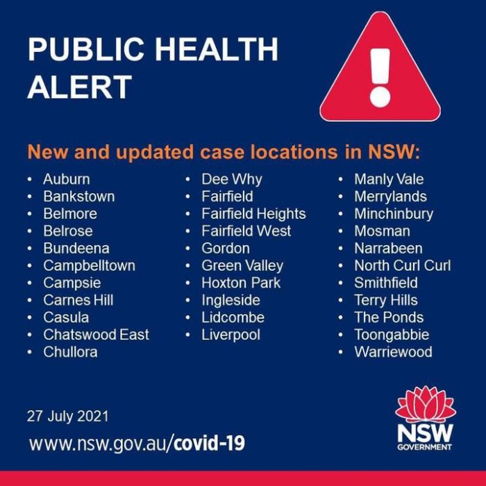 #BREAKING: NSW Health have advised a new listing…